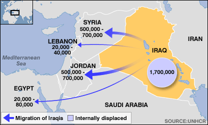 Lebanon, the Land of the Refugees